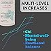 Dr. Xu's Serenia Mood Support Supplement, Blend of Vitamins and Natural Herbs, Boosts Mood, Supports Healthy Liver (60 Capsules)