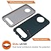 SENON Moto Z2 Play Case, Slim-fit Shockproof Anti-Scratch Anti-Fingerprint Protective Case Cover for Motorola Moto Z2 Play Dark Blue