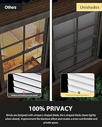 UNISHADES No Tools No Drill Cordless Mini
