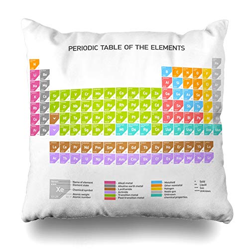 Amazon Com Alliucoo Throw Pillow Covers Square Size 16 X16