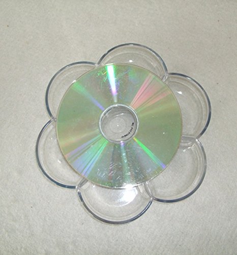 MasterChinese Color Drawing Painting Palettes - Deep (Transparent)