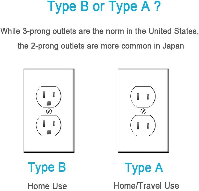 3 Prong to 2 Prong Adapter, TESSAN 3 Outlets with 2 USB Wall Charger, Multi Plug Outlet Extender Splitter, Travel Power Adapter Plug for US to Japan Canada Mexico Philippines - Type A - - 