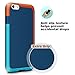 Compatible with iPhone 6 Plus Case, LoHi Compatible with iPhone 6s Plus Case Hybrid Impact 3 Color Shockproof Rugged Case Soft TPU & Hard PC Bumper [Extra Front Raised Lip]