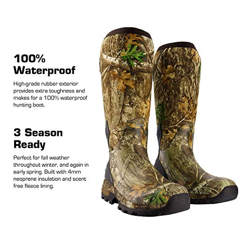 muck boot insulation