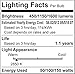 GE Lighting 97785 50/100/150-Watt A21 3-Way Reveal Light Bulb, 2-Pack