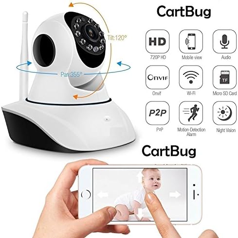 CABLEGALLERY Night Vision CCTV Camera with 720p HD Wi-Fi Security Surveillance System (Home Wireless Dome Pan/Tilt with 2-Way Audio) - White