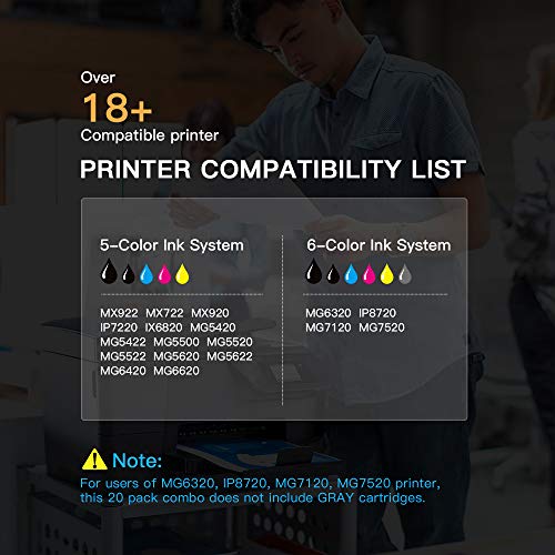 printers that use 251 ink