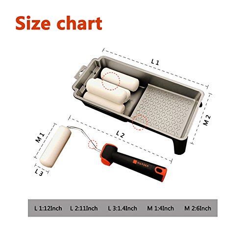 Paint Tray,Paint Roller, Lightdot Hardware, 7PCS, 1 Roller Frame, 5 High-Capacity Polyester Rollers, 1 Mental Tray(Attached With A Pair Of Gloves)