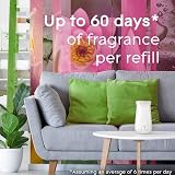 Glade Sense & Spray Refills Relaxing Zen 3 x 18ml Motion Activated view 6