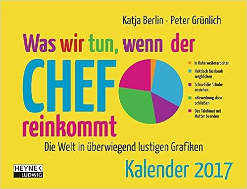 Was Wir Tun Wenn Der Chef Reinkommt Die Welt In - 