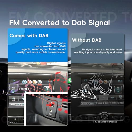8 Core 4G+64G DAB+ Android Car Radio for Mercedes Benz A/B Class W169 W245 B200 W639 Vito Viano W906 Sprinter 9 Inch Car Radio with Wireless Carplay Android Car GPS Navi WiFi Bluetooth FM/RDS/DAB