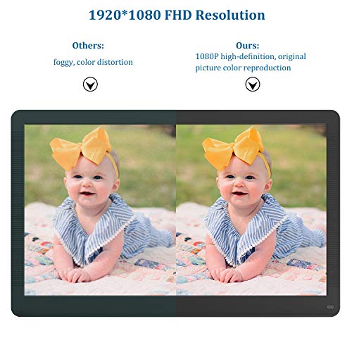 17.3 Inch Digital Picture Frame 1920x1080 16:9 Ratio Screen, Motion Sensor, Photo Auto Rotate, HD Video Frame, Background Music, Auto Play, Auto Time On/Off, Wall Mounted/Stand, Include 32GB SD Card
