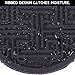 Zenware Non Slip Silicone Drink Coaster Set – Set of 4