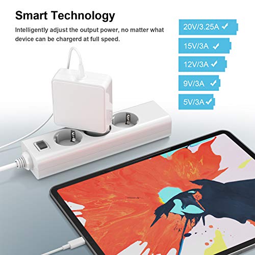 Cargador-USB-C-Adaptador-Corriente-USB-C-65W-Cargador-Compatible-con-Mac-Book-ProAir-i-Pad-Pro-i-Phone-1111-ProPro-Max-HUAWEI-HP-ASUS-Mayoria-de-Los-Dispositivos-Tipo-C-Cable-USB-C-60ft