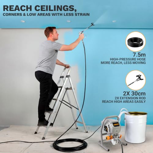DEKO Pistola per Verniciare Airless 700W 2900PSI, Portata 1,2L/min, Spruzzatore Elettrico Multiuso con Tubo da 7,5M, 2 Prolunghe e Ugelli 311/515 per Pareti, Mobili e Metallo