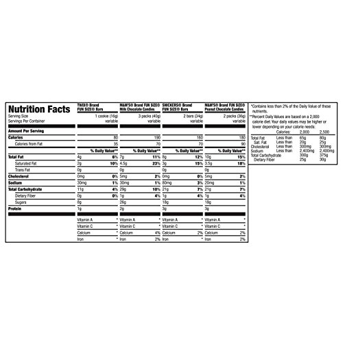 5 SNICKERS+Christmas+Candy+Variety+Pieces