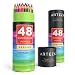Arteza Watercolor Pencils, Soft-Core, Triangular-shaped, Pre-sharpened (Pack of 48)