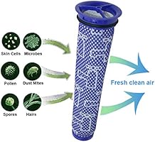 Amazon Com Lemige 2 Pack Hepa Post Filter 4 Pack Pre Filter