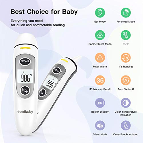 Touchless Forehead Thermometer for Adults, Infrared and Ear Thermometer