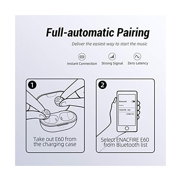 ENACFIRE-Wireless-Headphones-E60-Wireless-Earphones-with-Wireless-Charging-Case-8H-Non-Stop-Playtime-Deep-Bass-Wireless-Earbuds-IPX8-Waterproof-Dual-Mic-Bluetooth-Headphones ENACFIRE Wireless Headphones, E60 Wireless Earphones with Wireless Charging Case, 8H Non-Stop Playtime, Deep Bass…