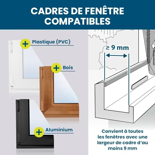 Moustiquaire de fenêtre avec Fixation magnétique innovante | Moustiquaire jusqu'à 150 x 130 cm découpable Individuellement, Pas de perçage ni de vissage | Fixation avec 16 aimants [Noir]