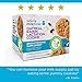 UpSpring Milkflow Lactation Cookies, Oatmeal Raisin Lactation Supplement, with Fenugreek and Blessed Thistle for Lactation Support, 10 Breastfeeding Cookies Servings
