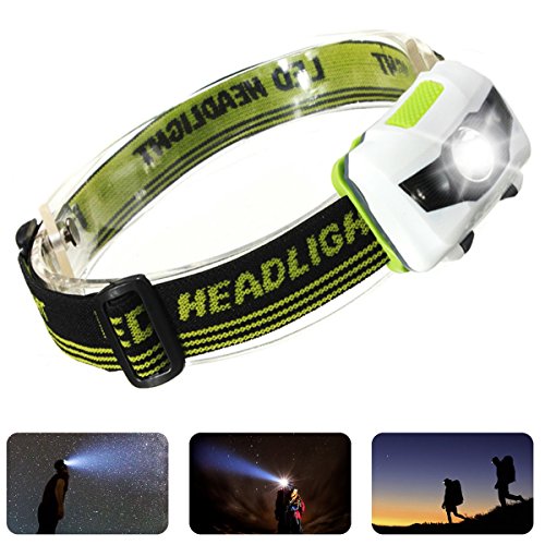 headlight for hat