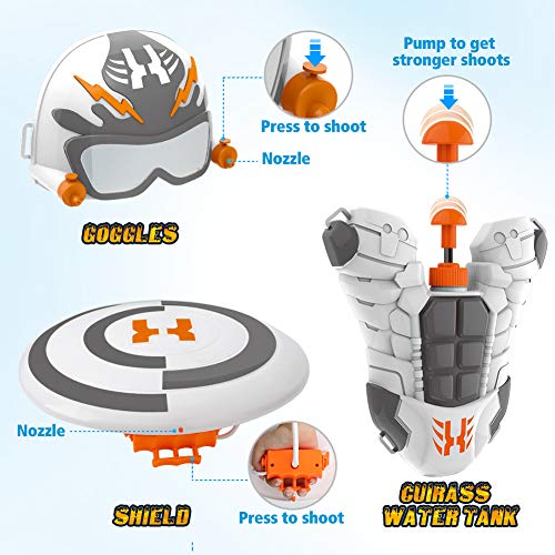 WisToyz Water Gun Squirt Gun Superhero Backpack, Water Blaster Toy Water Guns for Kids, Toddlers, Boys and Girls, Squirt Toys with Large Capacity Long Range, Best Summer Toys Beach Toys Gifts