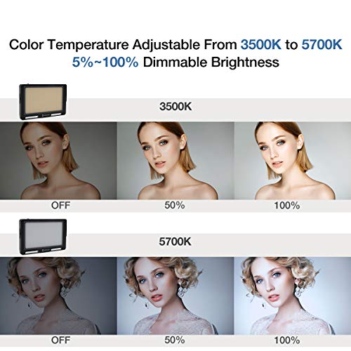 Moman On-Camera LED Video Light Panel 4.5 Inch, CRI96+ Metal-Attachable Mini Film Lighting Kit with OLED Display, Bi-Color 3500K-5700K Dimmable, for Portrait Photography, Aluminum (Black)
