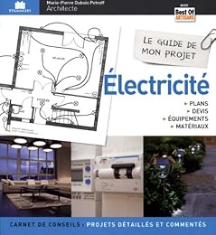 Électricité