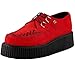 T.U.K. Unisex A8056 Sneaker