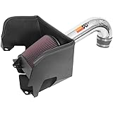 K&N Cold Air Intake Kit: High Performance, Increase Horsepower: Compatible with 2019-2020 RAM/DODGE (1500) 77-1578KP