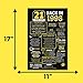 PINK PIXIE STUDIO 1998 21 Years Ago Birthday or Wedding Anniversary Poster 11 x 17 Party Decorations Supplies Banner for Women Men Him Her Husband Wife Mom Dad (Remember When 1998 21 Years Ago)