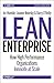 Lean Enterprise: How High Performance Organizations Innovate at Scale (Lean (O'Reilly)) by
