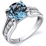Swiss Blue Topaz Solitaire Style Ring Sterling Silver Rhodium Nickel Finish 2.25 Carats Sizes 5 to 9