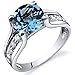 Swiss Blue Topaz Solitaire Style Ring Sterling Silver Rhodium Nickel Finish 2.25 Carats Sizes 5 to 9