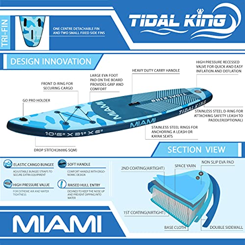 Tidal King Miami 10' 6" Stand Up Paddle Board ISUP with Adjustable
