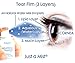 Natures Tears Eyemist with Free Natures Mist Gift
