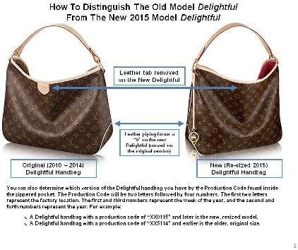 louis vuitton delightful mm