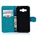 J3 Case, Galaxy J3 Case (2016 Version) - Wallet Case Folio Kickstand Case 3D Embossed Plants Premuim PU Leather Case Shockproof TPU Inner Bumper Slim Protective Cover for Galaxy J3 by Badalink - Blue