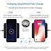Bossgo Fast Wireless Charger QI Ultra Slim Wireless Charging Pad 5V-2A-10W Quick Charge for iPhone X 8 Nexus Xperia Samsung Galaxy Note S8 Plus S7 Edge QI-Enabled (Wireless Charger 4)
