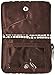 Vera Bradley Women's Cotton Campus Double Id Case Wallet, Rain Forest, One Size