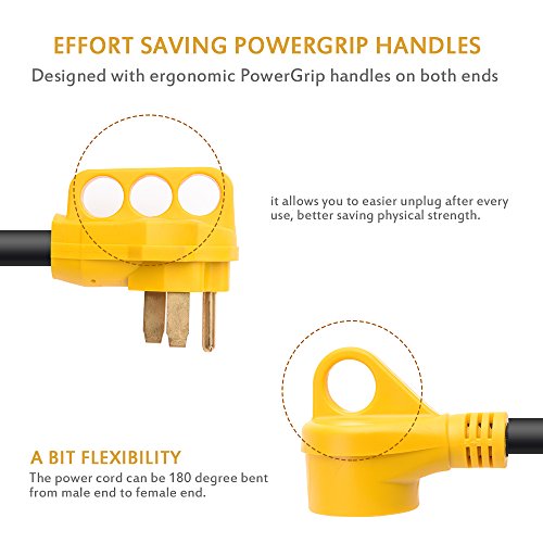 1 MICTUNING+Dogbone+Electrical+Adapter+Handle