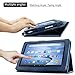Infiland 2015 Fire 7 Case - Premium PU Leather Folio Stand Cover Case for Amazon New Fire 7 2015 Version 8 GB Tablet Only, Navy