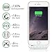 BoxLegend 3000mAh Polymer Battery Charger Charging Case for iphone 6/6s - White