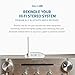 Auris Blume HD Long Range Bluetooth 5.0 Music Receiver Hi-Fi Audio Adapter with Audiophile DAC aptX HD for Streaming to Home Stereo, AV Receiver or Stereo Amplifier with Audiophile DACthumb 1