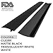 21 inches Silicone Stove Counter Gap Cover (Set of 2) by Kettio, Seals Out Spills Between Counters, Appliances, Dryers, Stoves, Washing Machines and More - Matte Black
