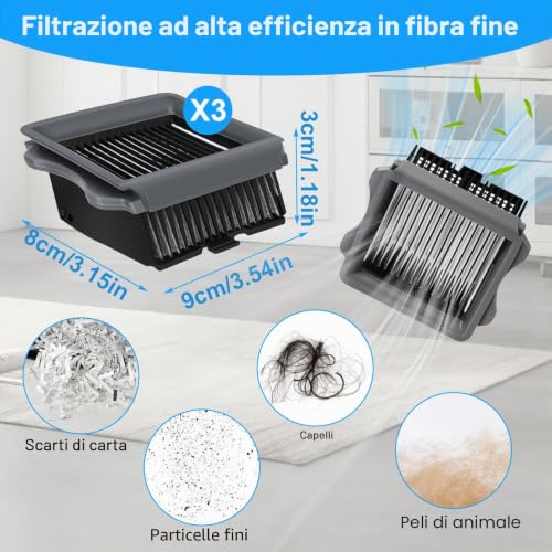Replacement Brush and Filter Accessories for Tineco Floor One S5/S5 Pro/S5 Pro 2-2 Brushes and 3 Filters (Not Compatible with S5 Combo) for Wet and Dry Vacuum Cleaners