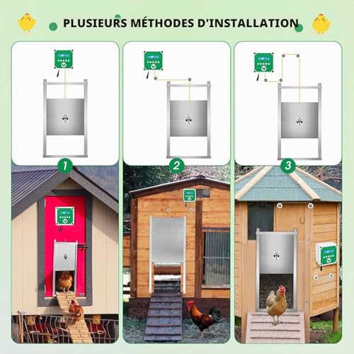 Automatic Chicken Coop Door Opener for Chicken Coop with Timer and 2 Remote Controls, Electric Chicken Coop Door Kit to Protect Blue Chicken (Door Not Included)
