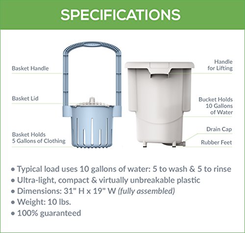 5 Lavario+Portable+Non+Electric+Apartments+Delicates